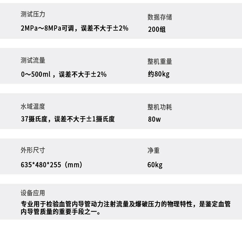 《YY0060 - 2018標(biāo)準(zhǔn)號(hào)測(cè)試性能解析》